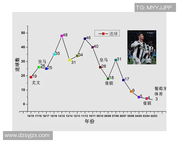 足坛现役前十球员全面盘点 各项数据和表现分析