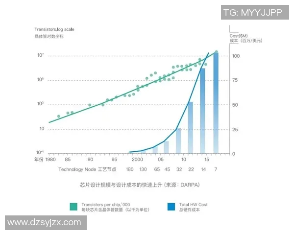 重庆极限运动队的战斗精神与挑战极限的深度探索
