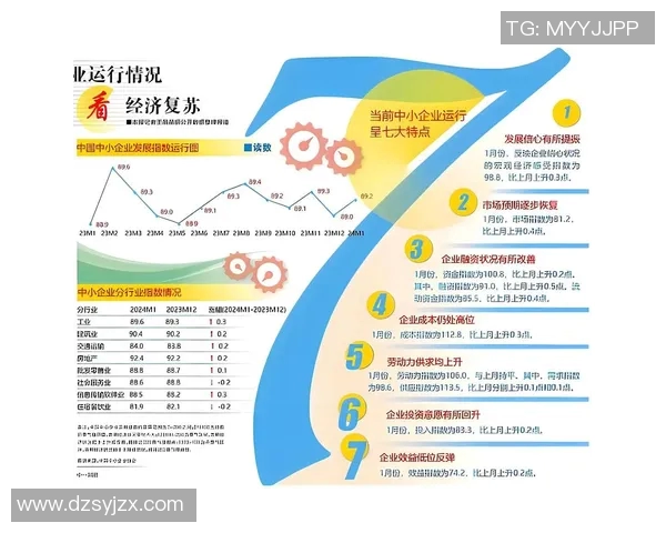 香港01报道：政府推新政策助力中小企业复苏 计划内容及实施细节曝光