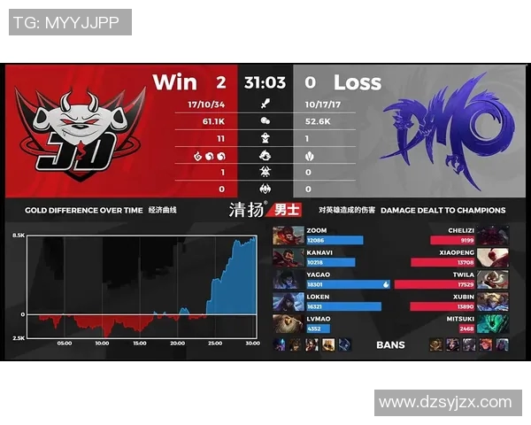 JDG战队在CSGO赛场上的心理素质变革与团队协作新策略探讨